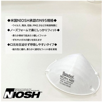 N95マスク 立体構造お面式 米国NIOSH承認 1箱 20枚入 【1ケース20箱】 セーフラン安全用品