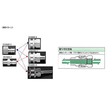 Rc 1" 雌ねじプラグ 中圧用/ステンレス製 エスコ