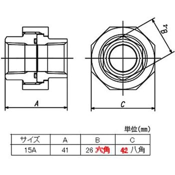 Rc 1/2" ユニオン オーリング式/ステンレス製 エスコ