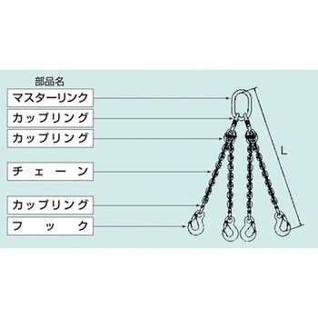 チェーンスリング スリーエッチ