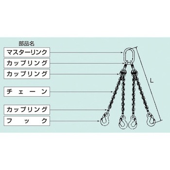 チェーンスリング スリーエッチ