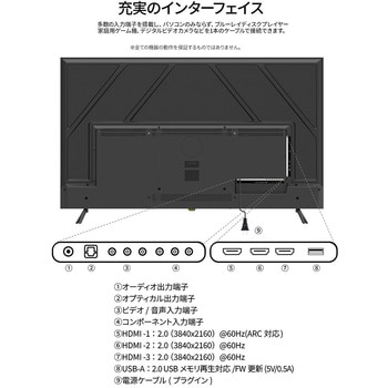 ディスプレイ55型/3840×2160/HDMI×3/ブラック/スピーカー有/5年保証 JAPANNEXT