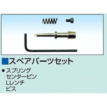 スペアパーツセット スリーエッチ