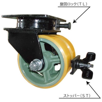 超重量用双輪ウレタンキャスター 回転金具ストッパー ヨドノ