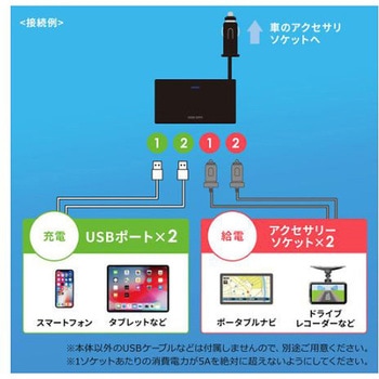 USBシガーチャージャー アクセサリソケットx2/USB Aコネクタx2 エスコ