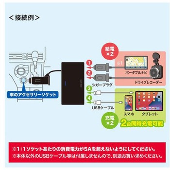 USBシガーチャージャー アクセサリソケットx2/USB Aコネクタx2 エスコ