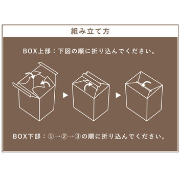 箱のまま捨てられるペーパーサニタリーボックス(小・50枚) コクヨ
