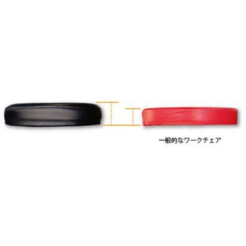 Φ335x430-530mm ワークチェア エスコ