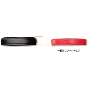 Φ335x430-530mm ワークチェア - エスコ