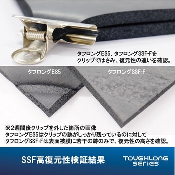 EPDMゴムスポンジシート 低反発：長期高復元 超高気密タフロングSSF-W粘着テープ付き シナジーワークス