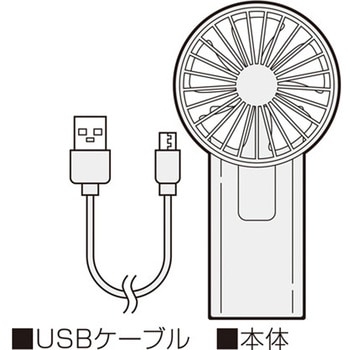 クリップ式ポータブルファン セーブインダストリー