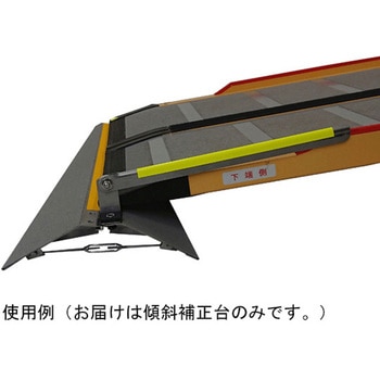 ケアスロープT専用傾斜補正台 ケアメディックス