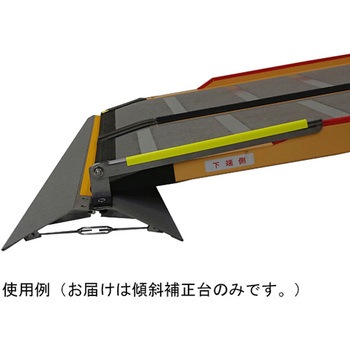 ケアスロープT専用傾斜補正台 ケアメディックス