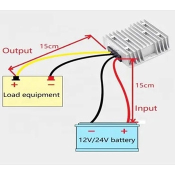 サージプロテクター 防水型 - マリンテック