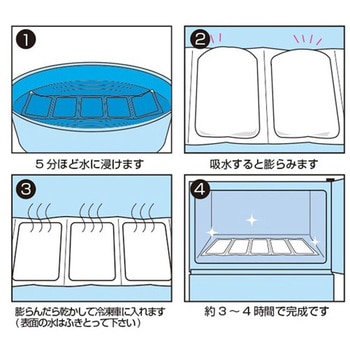 シート保冷剤 吸水式保冷剤 ブレイン