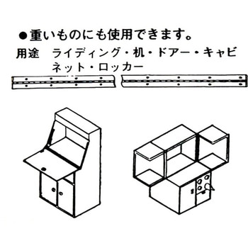 ステンピアノ丁番 32×220mm 和気産業