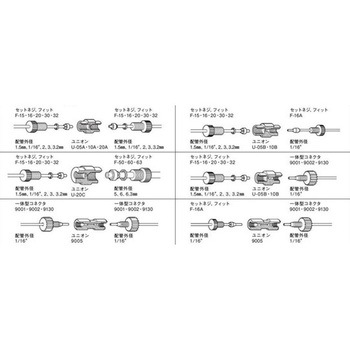 一体型コネクター プラグキャップ 10個入 アズワン