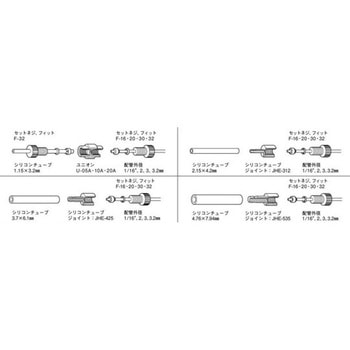 セットネジ プラグキャップ 10個入 アズワン