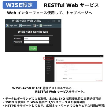 2.4/5GHz Wi-Fi対応の12DI/12DO I/Oモジュール Advantech(アドバンテック)