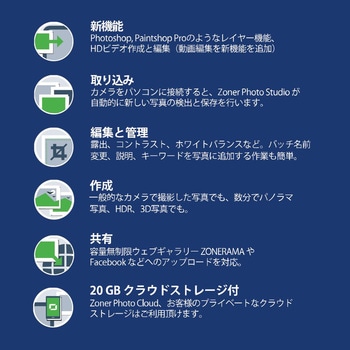 ZonerPhotoStudioX MDSエディション Gen1ライセンス50-99 エムディーエス