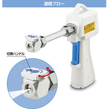 インパクトブローガン IBG Series 用切換ノズル SMC