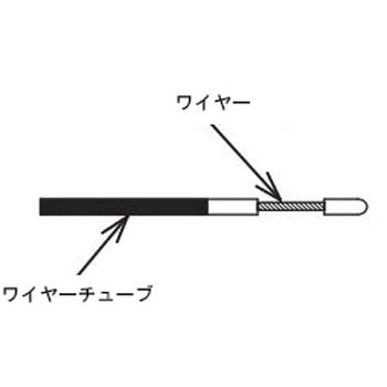 リトルターンL用 ブレーキワイヤーセット ワイヤー、ワイヤーチューブ L Aron(アロン化成)