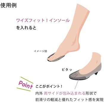 ワイズフィットインソール マティノス