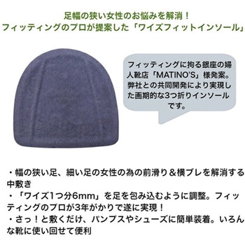 ワイズフィットインソール マティノス