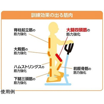 楽々ふみふみ ハンドル付きステッパー ウェルファン