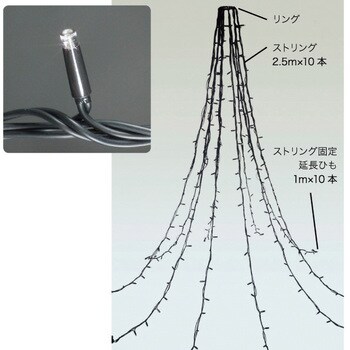 LEDストリングツリーNH(ニューハイグレード) ジェフコム(DENSAN) 仮設