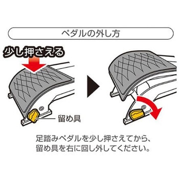 高圧タンク付エアーポンプ ツインシリンダー エスコ