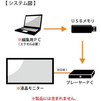 アイクリップビューア無災害記録表限定パッケージ ノリタケカンパニー