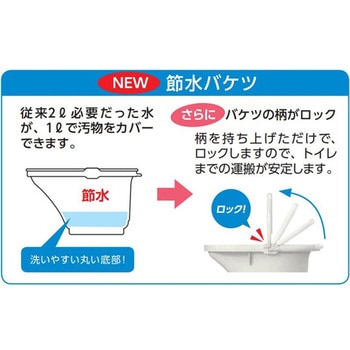 節水型ポータブルトイレ用バケツ Aron(アロン化成)