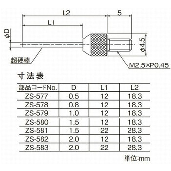 測定子 超硬ニードル型 22L測定子 Φ2 テクロック