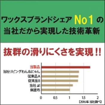 滑り止め 床用コーティング剤 シートタイプ リンレイ