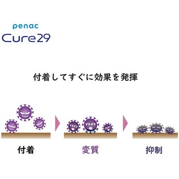 抗ウイルス銅製ボールペン Cure29 penac
