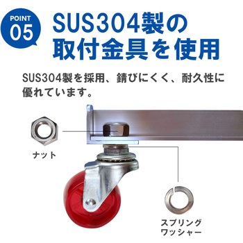 ごくかるキャリーバケツかご用＜赤＞ エム・あい