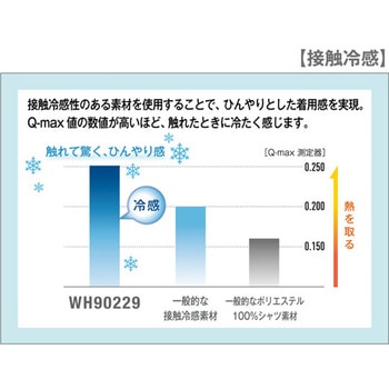 接触冷感&強力消臭インナー WH90229シリーズ 自重堂