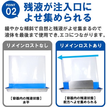 リメイン ロスト角型ポリ缶用 ステンレス液もれ防止トレー付 エム・あい