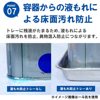 リメイン ロスト角型ポリ缶用 ステンレス液もれ防止トレー付 エム・あい