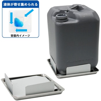 リメイン ロスト角型ポリ缶用 ステンレス液もれ防止トレー付 エム・あい