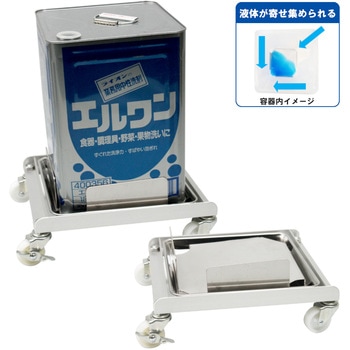 リメイン ロスト付 一斗缶用 ステンレス液もれ防止トレー付ごくかるきゃりー - エム・あい