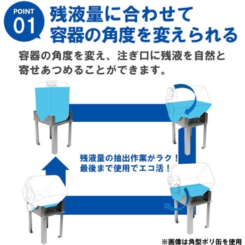 ステンレス けいしゃ 液出すスタンド 一斗缶用 エム・あい
