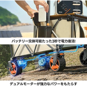 電動キャリーワゴン Litheli