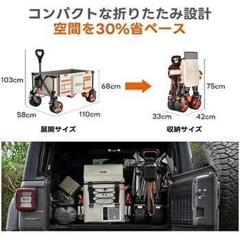 電動キャリーワゴン Litheli