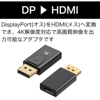 DisplayPort to HDMI 変換アダプタ 4K対応 MCY TOOL