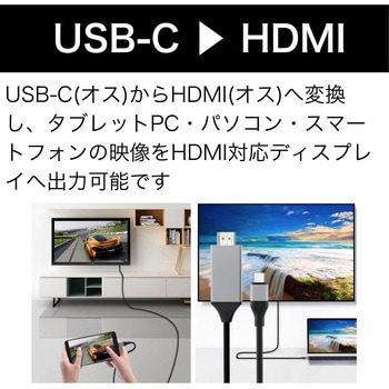 USB Type-C to HDMI 変換ケーブル - MCY TOOL