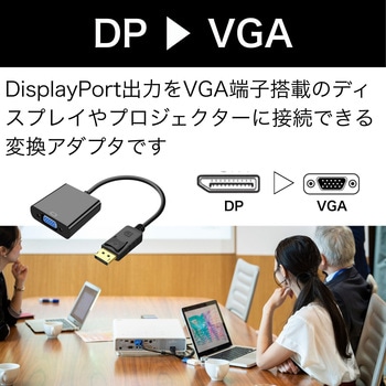 DisplayPort to VGA 変換アダプタ - MCY TOOL