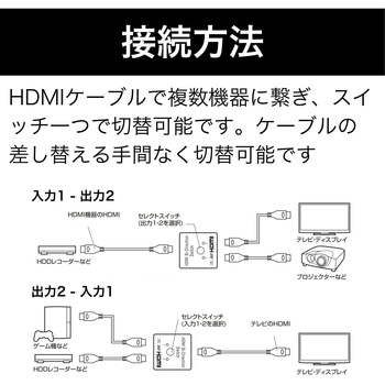 HDMI切替器 双方向対応 - MCY TOOL