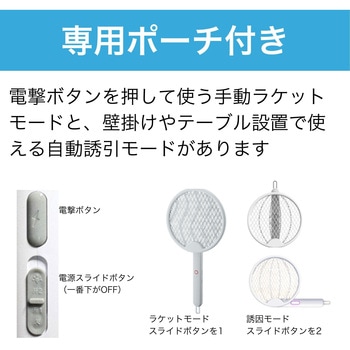 HW070 dEPbg 3WAY USB[d^Cv HMD WORKS [h2iK zCgF  1 HW070 61255175